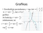 Kotangento funkcija 4 puslapis
