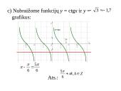 Kotangento funkcija 10 puslapis