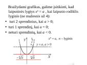 Laipsninės lygtys 6 puslapis