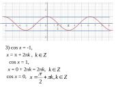 Lygtys su kosinusais 5 puslapis