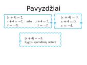 Apie lygtis su moduliais 6 puslapis