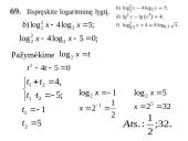 Lygtys, kurios sprendžiamos įvedant naują nežinomąjį 6 puslapis