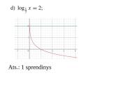 Logaritminė funkcija (teorija) 15 puslapis