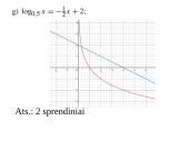 Logaritminė funkcija (teorija) 16 puslapis
