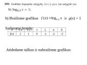 Logaritminė funkcija (teorija) 17 puslapis