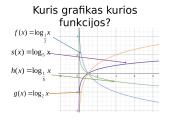 Logaritminė funkcija (teorija) 6 puslapis