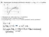 Logaritminės lygtys 20 puslapis
