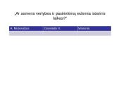 Pasiruošimas samprotavimo rašiniui 10 puslapis