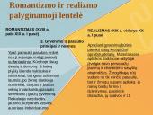 Romantizmas ir realizmas literatūroje 11 puslapis