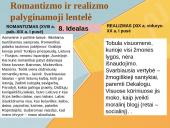 Romantizmas ir realizmas literatūroje 17 puslapis