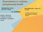 Romantizmas ir realizmas literatūroje 20 puslapis