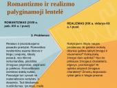 Romantizmas ir realizmas literatūroje 10 puslapis