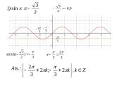 Sinuso funkcija 14 puslapis