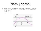 Sinuso funkcija 16 puslapis