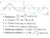 Sinuso funkcija 6 puslapis