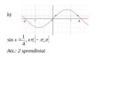 Sinuso funkcija 8 puslapis