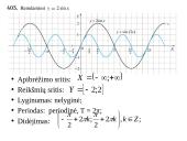 Sinuso funkcija 9 puslapis