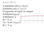Šaknies funkcijos 11 puslapis