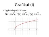 Šaknies funkcijos 4 puslapis