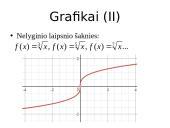 Šaknies funkcijos 6 puslapis