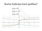 Šaknies funkcijos 7 puslapis