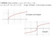 Šaknies funkcijos 8 puslapis