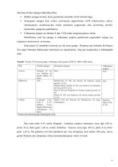 Vidaus vandens transporto sektorius 2 puslapis