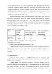 Vidaus vandens transporto sektorius 16 puslapis