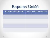 Vaižgantas. Dėdės ir dėdienės  15 puslapis