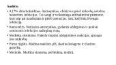 Floragyn silver, Clogin putos, Farmactive silver 5 puslapis