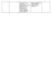 1830-31 metų sukilimas 2 puslapis