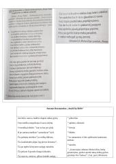 „Anykščių šilelio“ I dalis 6 puslapis