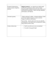 Novelė Lazda kūrinio situacija (fabula) 2 puslapis