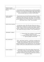 Lietuvos ir tėvynės gynėjo mitas J. Radvano herojiniame epe „Radviliada“ 2 puslapis