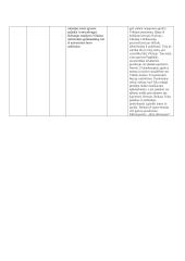 Lietuvių kalbos autorių konspektai 16 puslapis