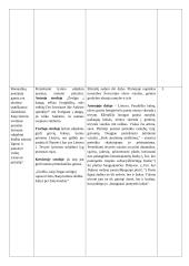 Maironis, A. Mickevičius lyginamoji eilėraščių analizė 4 puslapis