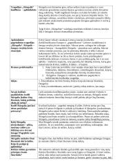 V. Krėvė - lentelė 2 puslapis