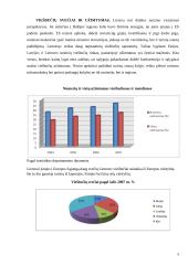 Viešbučių ir restoranų verslas Lietuvoje 5 puslapis