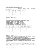 Teiginių logika (konspektas) 5 puslapis