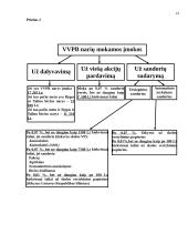 Vilniaus vertybinių popierių biržos prekybos sistema 19 puslapis
