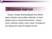 Balys Sruoga - trumpa biografija, asmenybės bruožai 14 puslapis