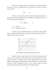 Visuminė paklausa ir pasiūla. Klasikinė pusiausvyra 12 puslapis