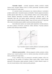 Visuminė paklausa ir pasiūla. Klasikinė pusiausvyra 14 puslapis