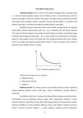 Visuminė paklausa ir pasiūla. Klasikinė pusiausvyra 4 puslapis