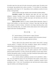 Visuminė paklausa ir pasiūla. Klasikinė pusiausvyra 5 puslapis