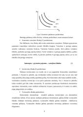 Visuminė paklausa ir pasiūla. Klasikinė pusiausvyra 6 puslapis