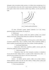Visuminė paklausa ir pasiūla. Klasikinė pusiausvyra 9 puslapis