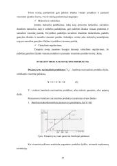 Visuminė paklausa ir pasiūla. Klasikinė pusiausvyra 10 puslapis