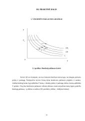 Visuminės paklausos ir pasiūlos modeliai bei klasikinė pusiausvyra 11 puslapis