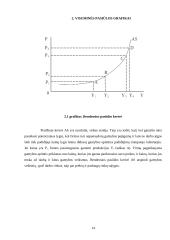 Visuminės paklausos ir pasiūlos modeliai bei klasikinė pusiausvyra 14 puslapis